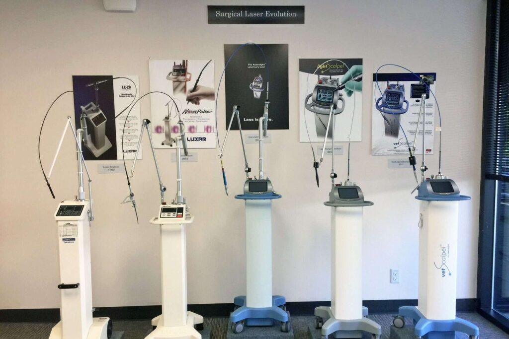 CO2 Laser History - 1990 to Present Day