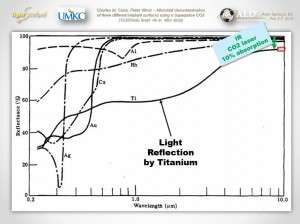 Drs.-Cobb-Vitruk-3-300x224