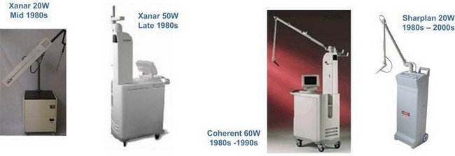 Xanar, Coherent, and Sharplan Surgical Lasers
