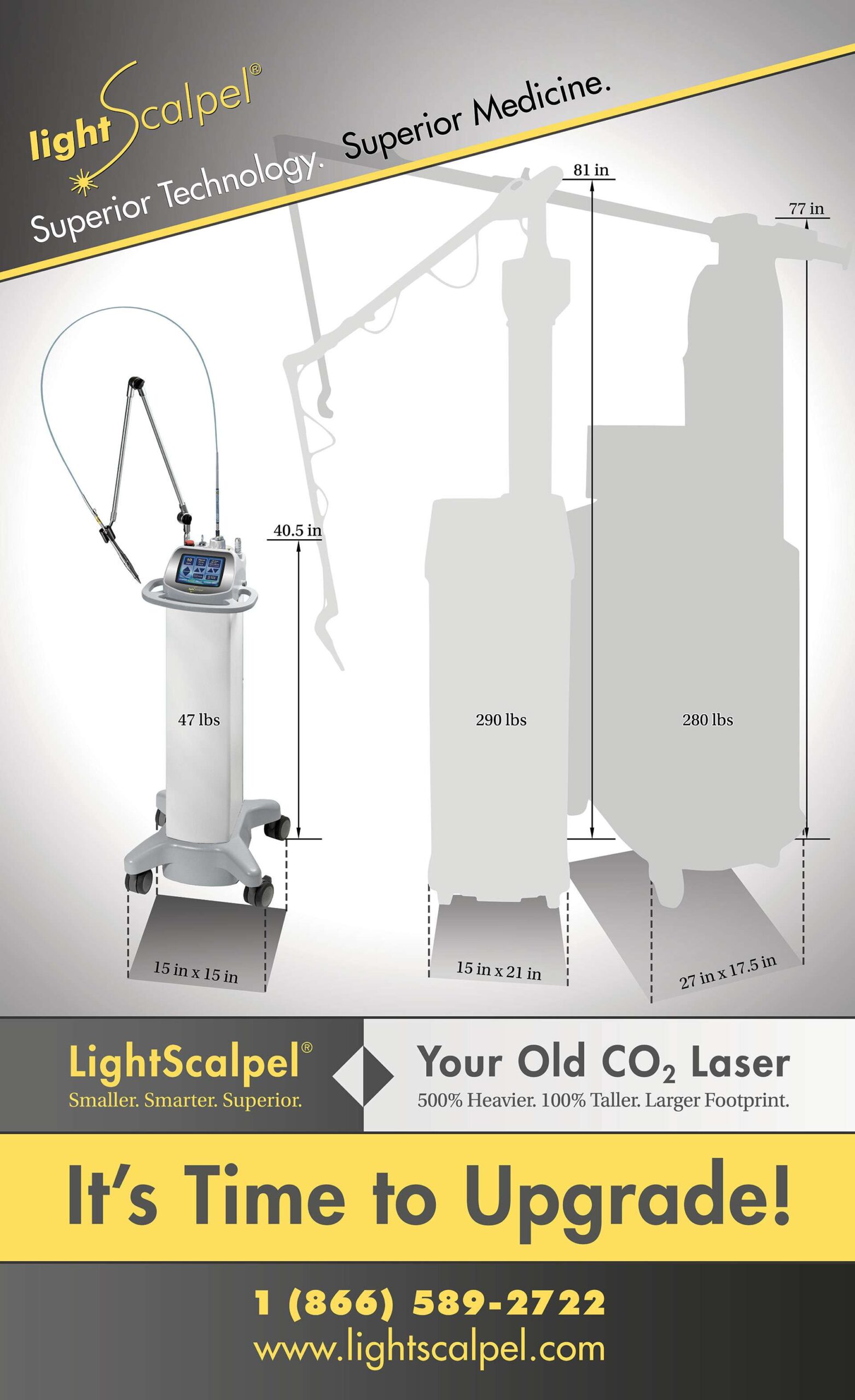 LightScalpel and Older, Larger Surgical CO2 Laser Systems